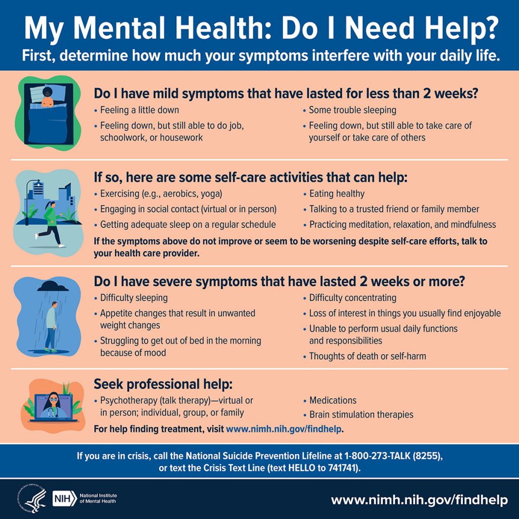 Chart with details of how to decide if you need mental health help