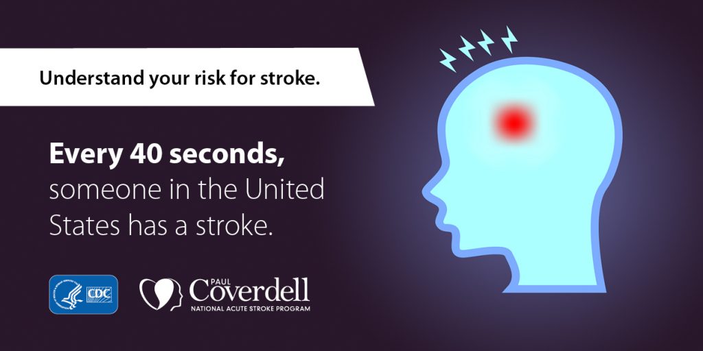 Graphic explaining that every 40 seconds, someone has a stroke in the United States